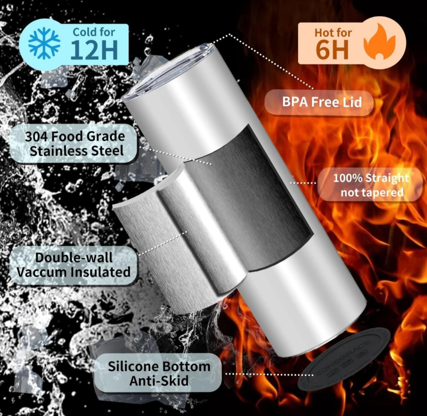 Custom 20oz Tumbler – Add Your Own Image!